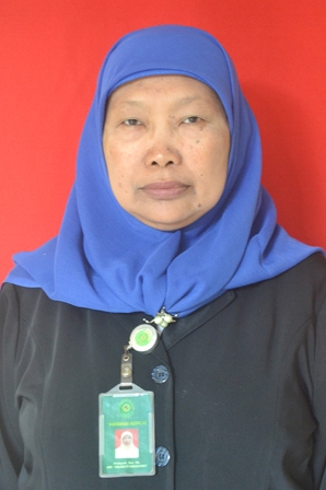 ida