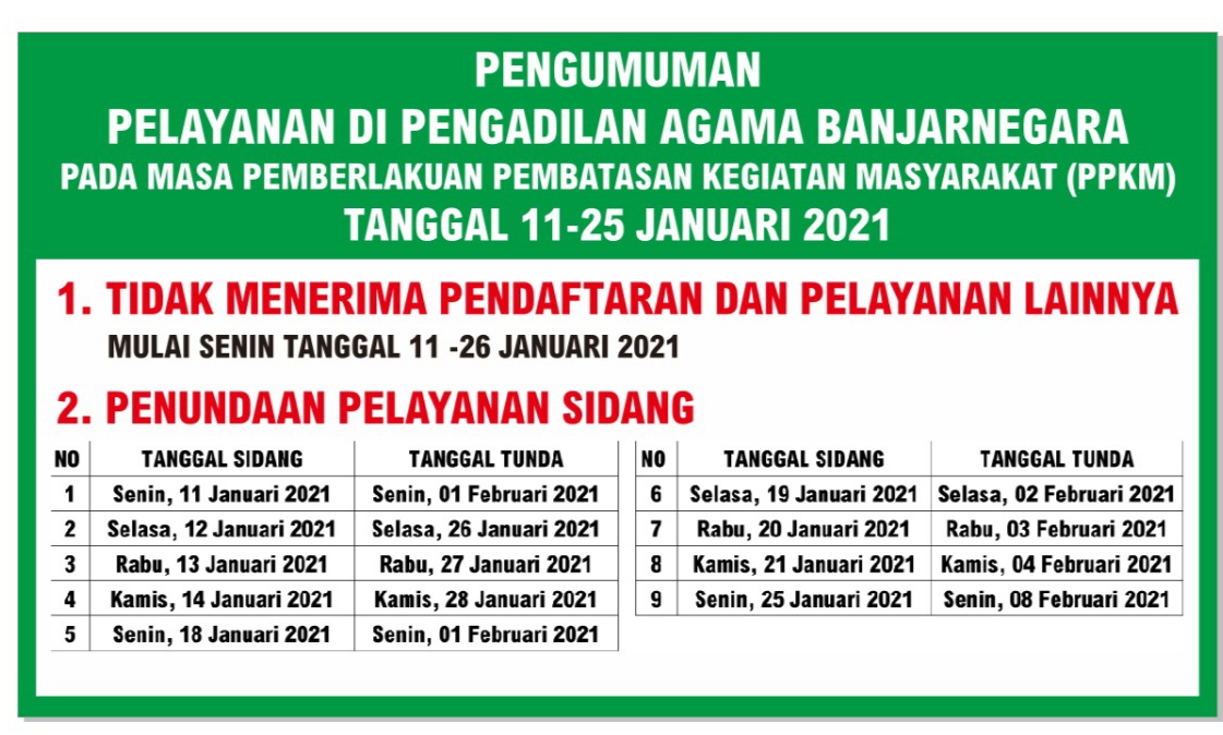 ppkm2021